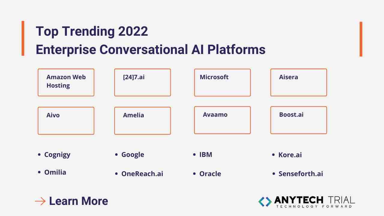 Enterprise Conversational AI Platforms